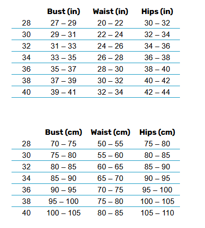 New 2024 Zone3 Swim Costume Size Chart 0 Tabla de Tallas